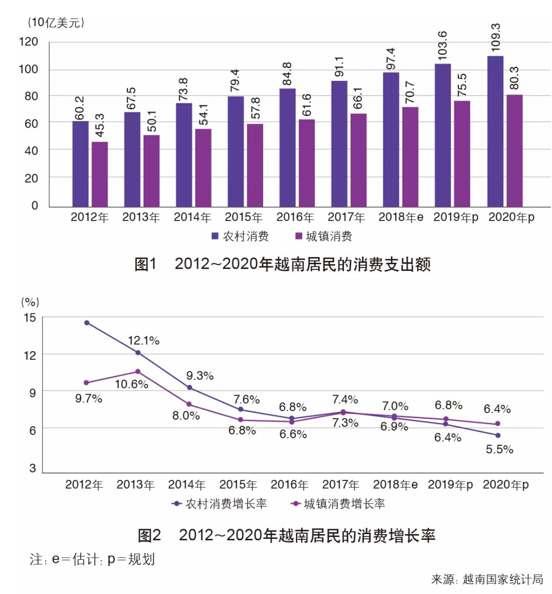 九游体育:法甲的商业价值：如何提升市场吸引力的简单介绍