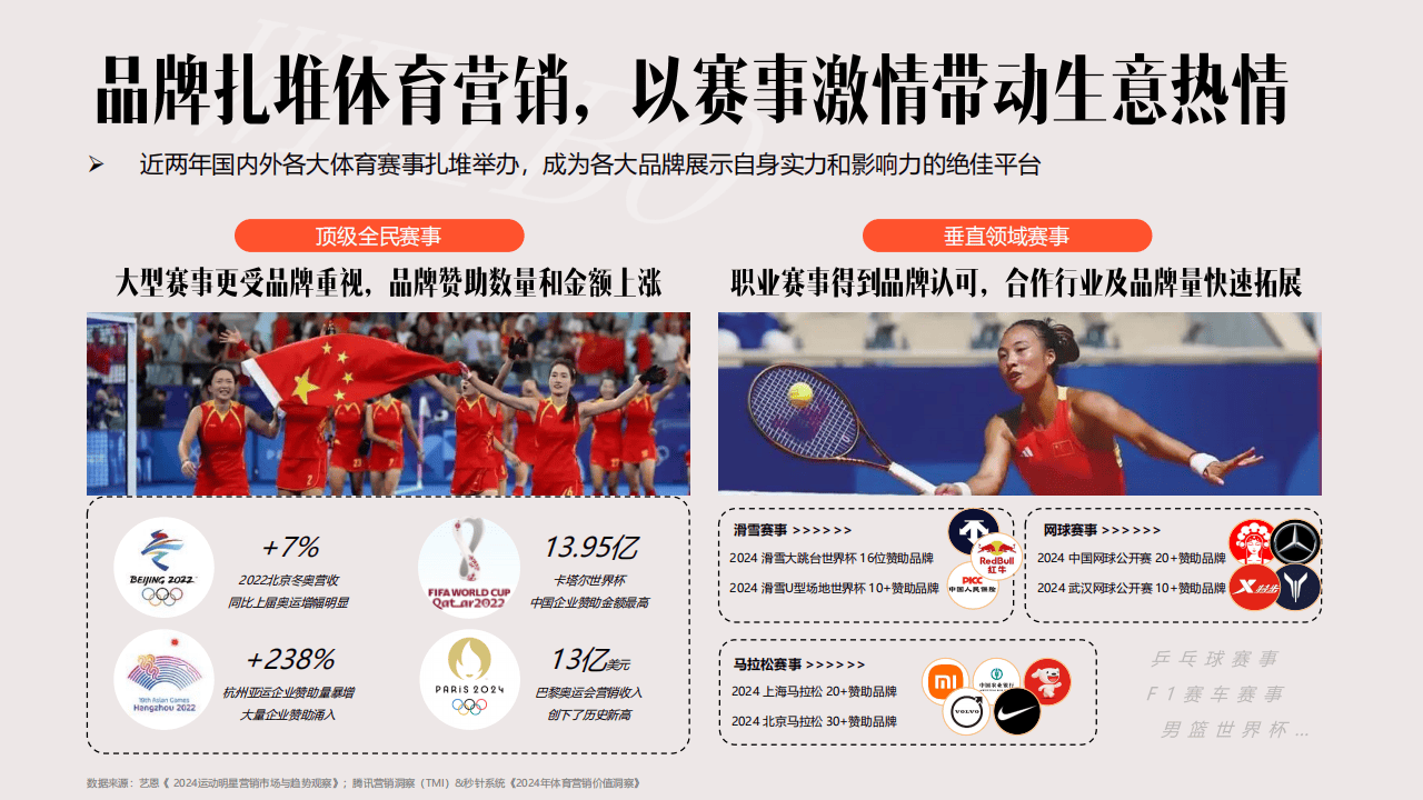 包含九游体育：CBA球队的品牌营销策略：提升球队的品牌价值和影响力的词条