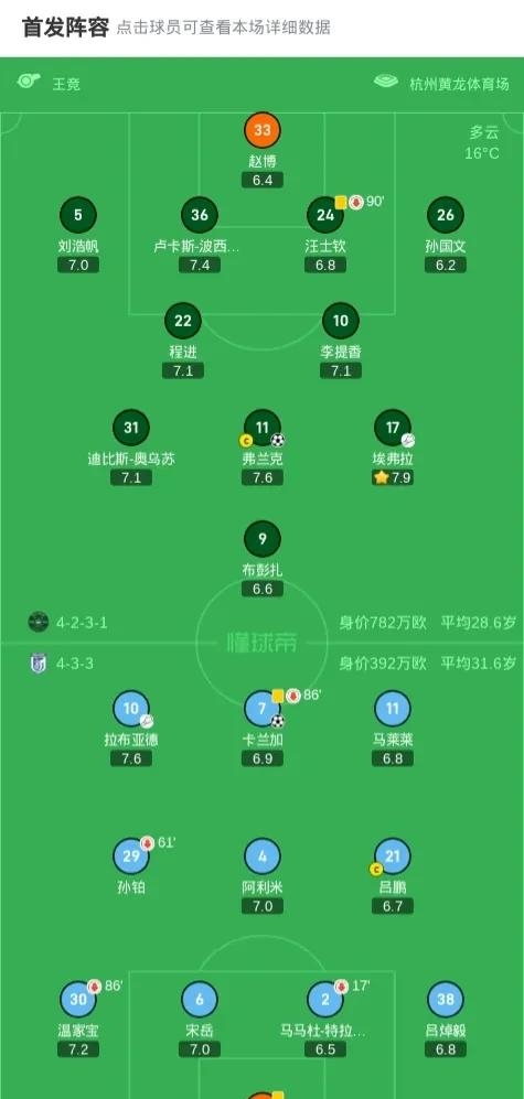九游体育:中超联赛赛程冲突解决方案：国际赛事、俱乐部赛事与球员健康的简单介绍
