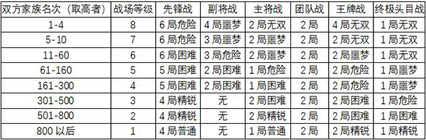 关于九游体育：数据分析：联盟各队抢断数排名的信息