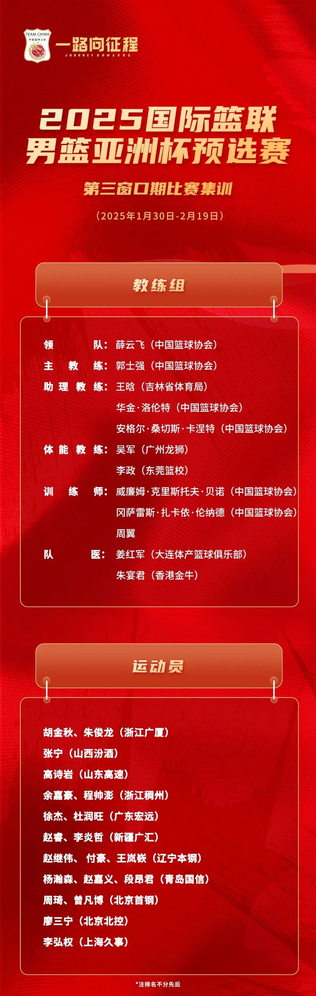 九游体育：中国男篮，青训体系改革是否应该更加注重基层教练的培养？的简单介绍