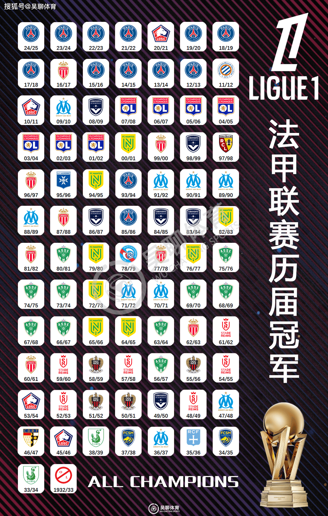 九游体育：法甲南特的青训体系成就未来的简单介绍
