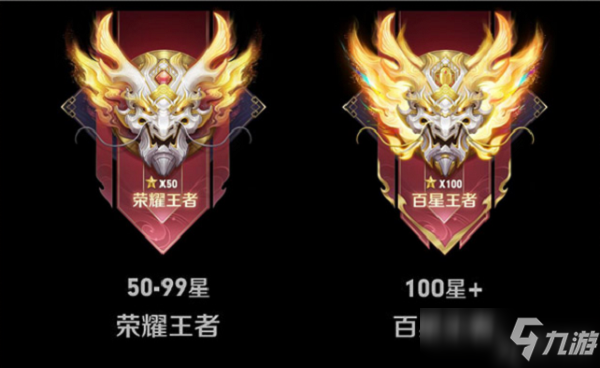 关于九游体育:王者荣耀赛季更新解读，新英雄与游戏规则变化的影响的信息