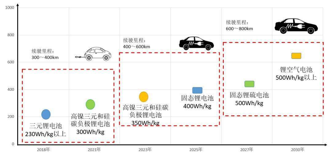 九游体育:法甲的蓝图：联盟发展与国际化路径