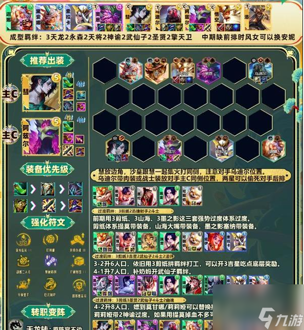 九游体育:云顶之弈中角色等级与经济管理，如何提升无敌战力