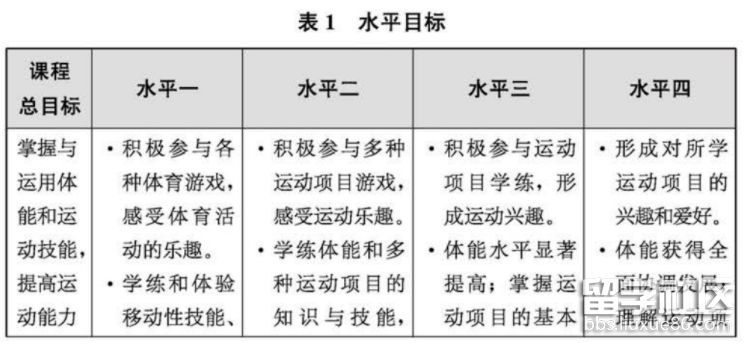 九游体育：中国篮球协会新闻发布，解读最新政策
