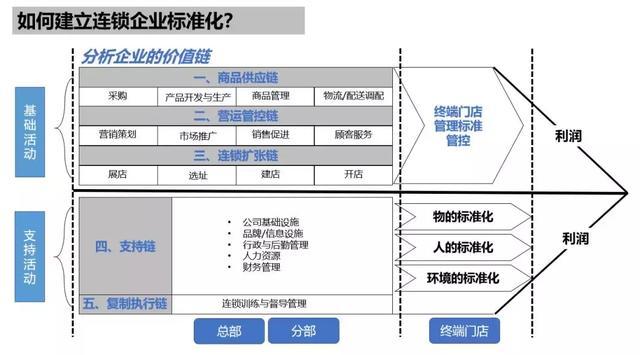 关于九游体育:中国足球青训教练员培养体系构建：专业化与标准化的信息