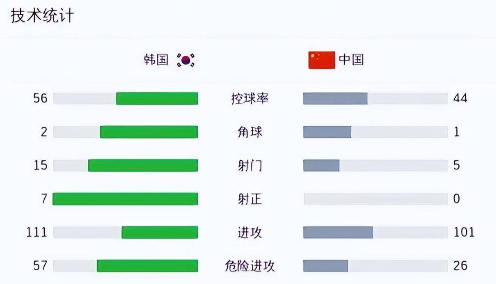 包含九游体育:老将郜林转型解说“语出惊人”？球迷：这解说比比赛还精彩！的词条