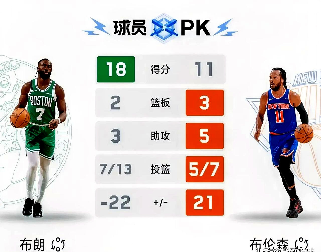 九游体育：凯尔特人队防守核心：格林能否在新球队成为防守领袖？的简单介绍