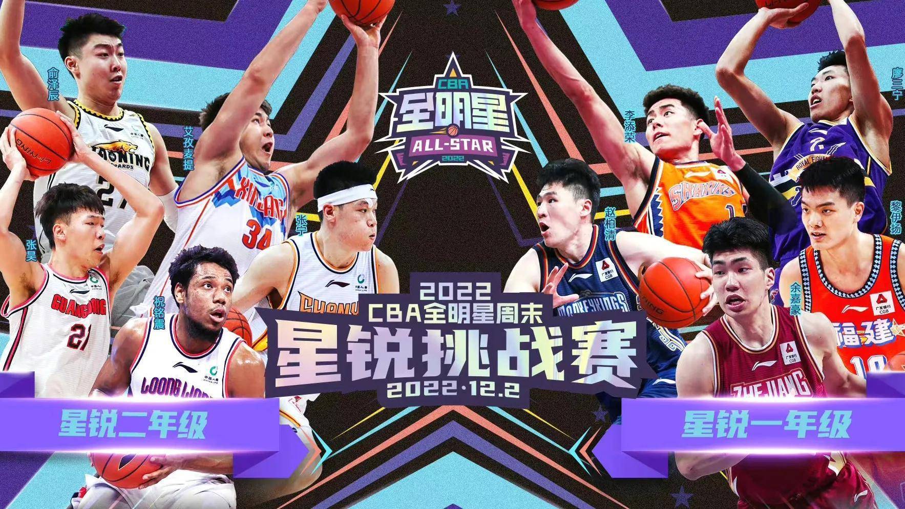 九游体育：CBA球队的梯队建设：如何为球队的未来发展储备人才？的简单介绍