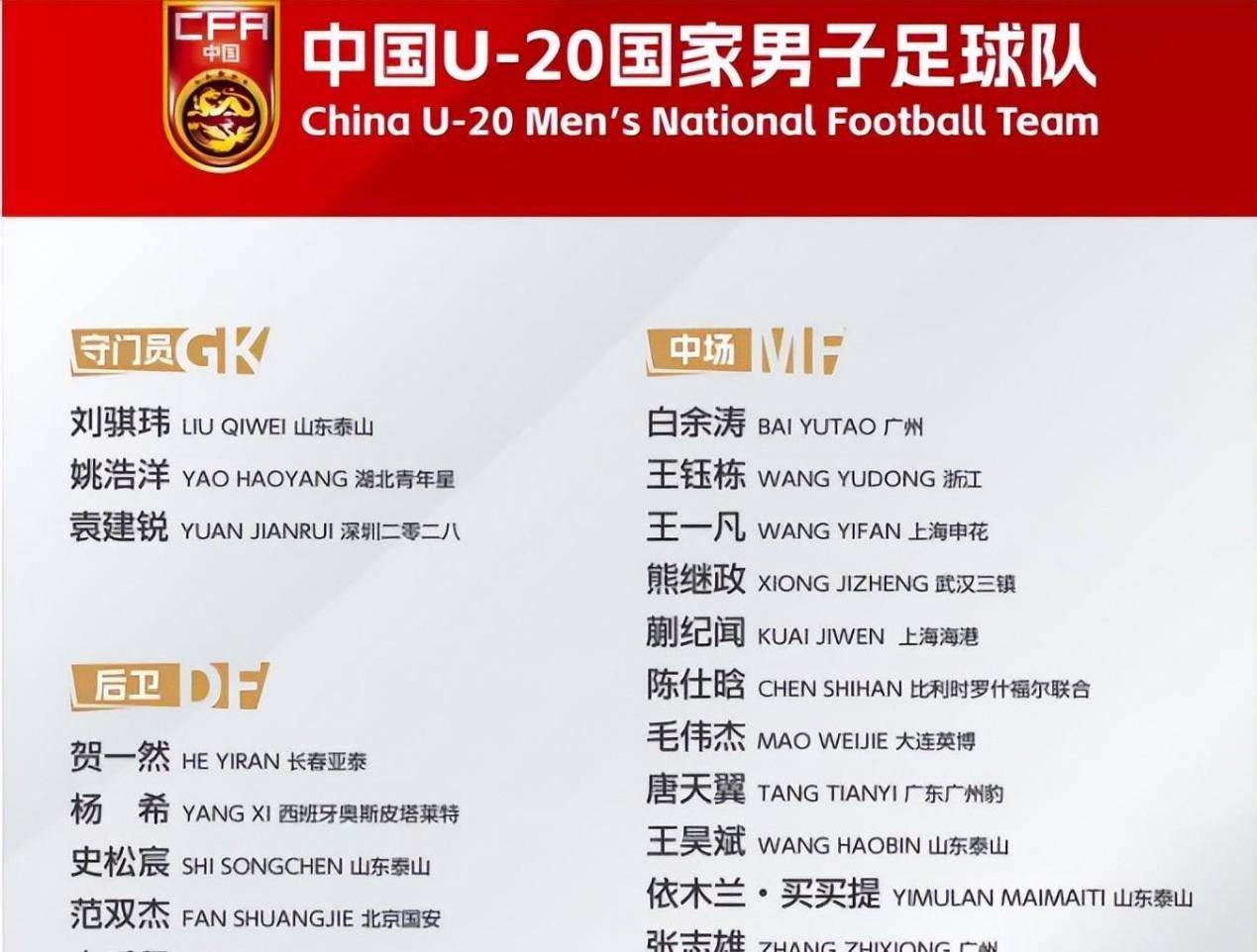 包含九游体育:中国U23国家队的战术演练与备战策略的词条