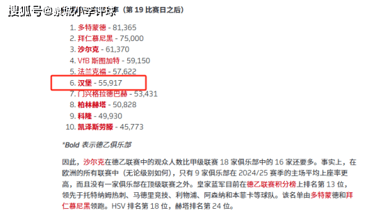 包含九游体育：德甲卡尔斯鲁厄的保级策略与战术调整的词条