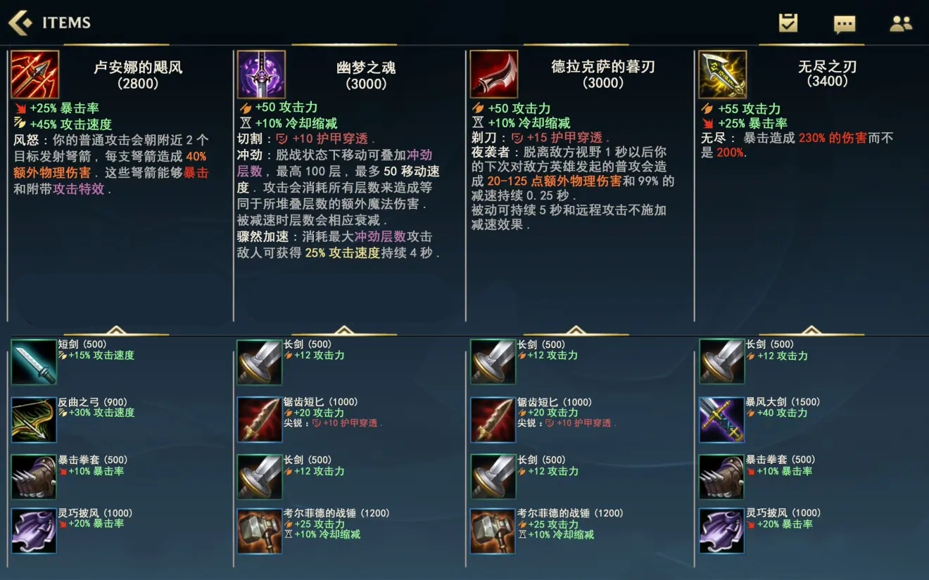 九游体育:英雄联盟手游的装备搭配策略，如何提高战斗效果的简单介绍