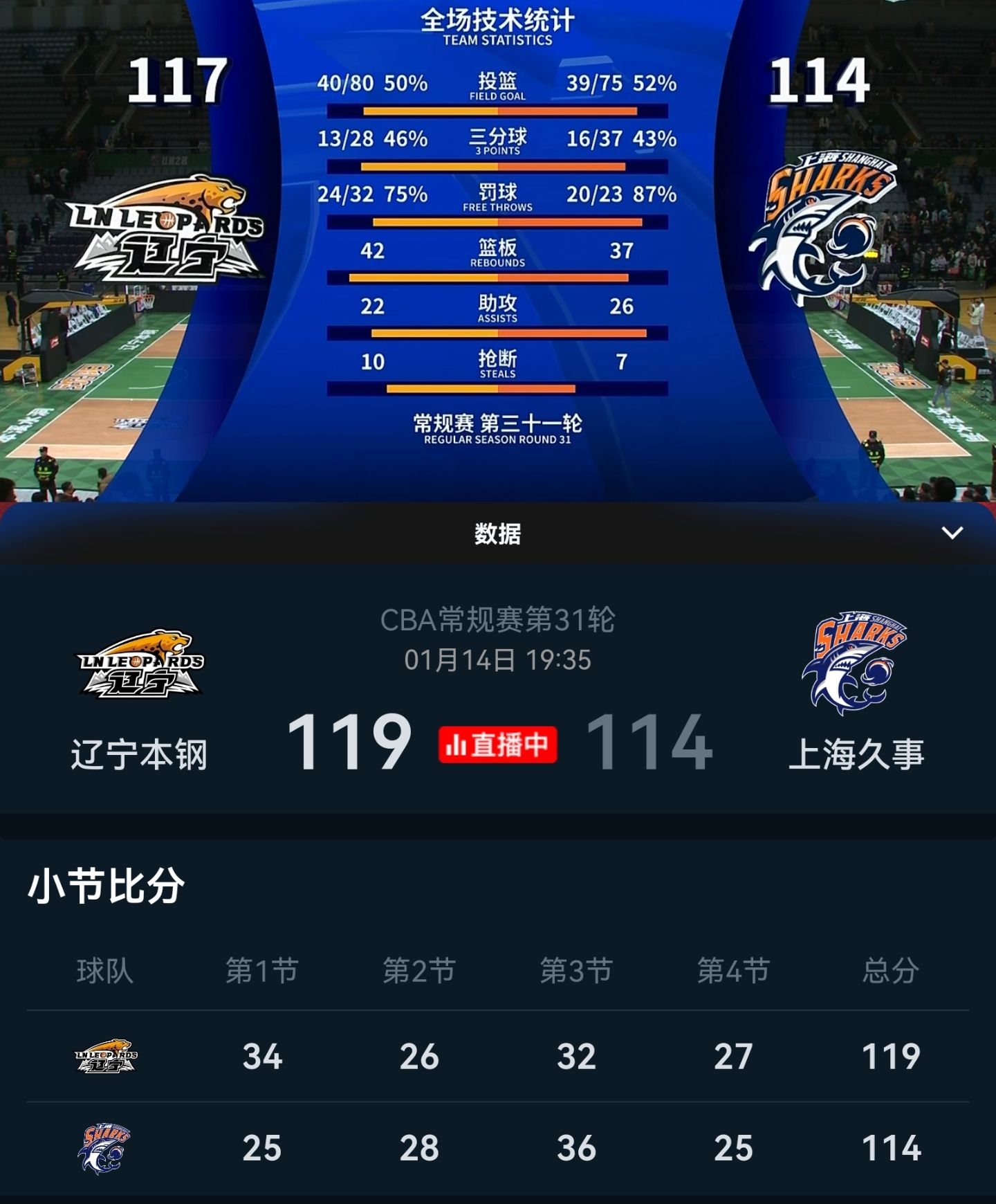 包含九游体育：篮球评论：专业分析，客观评价，传递篮球的魅力的词条