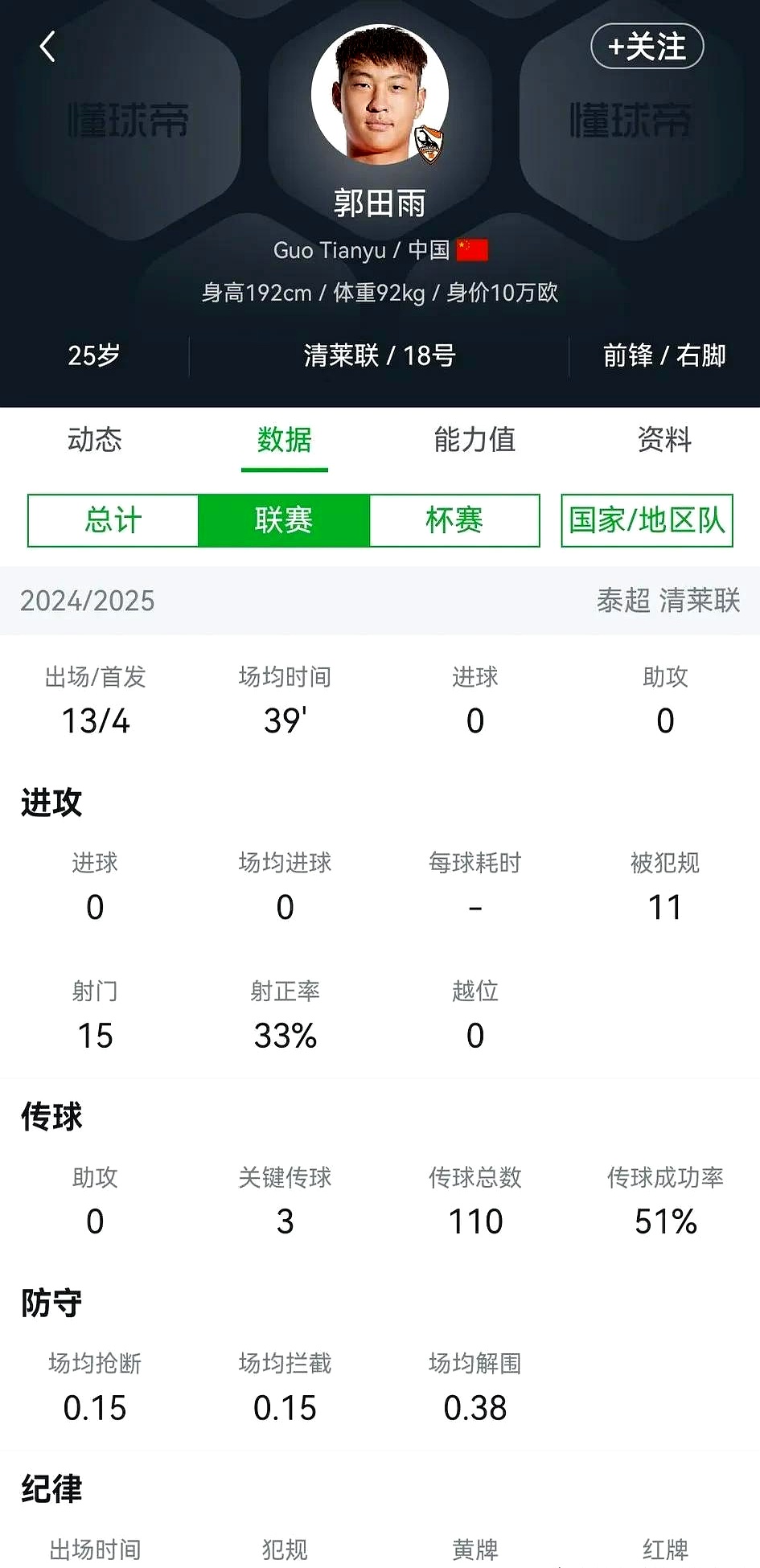 关于九游体育:年轻球员郭田雨职业生涯规划的SWOT分析的信息