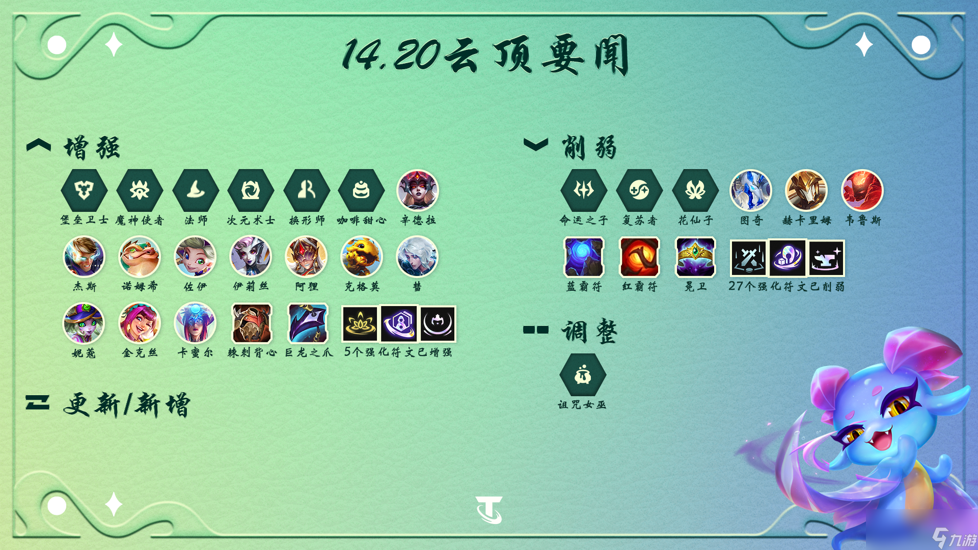 关于九游体育:云顶之弈中如何根据前期局势选择合适的棋子组合的信息