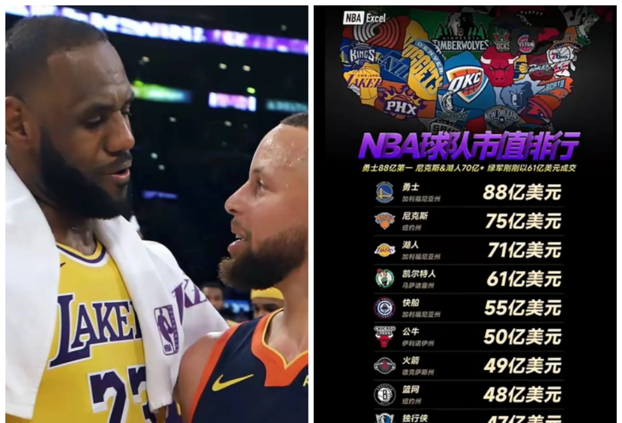 包含九游体育：NBA球星的商业价值：谁是最具吸金能力的球员？的词条