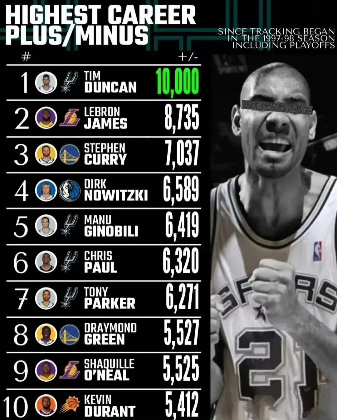包含九游体育：NBA球星的商业价值：谁是最具吸金能力的球员？的词条