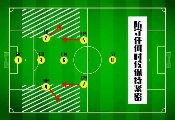 关于九游体育：法甲尼姆的防守反击战术解析的信息