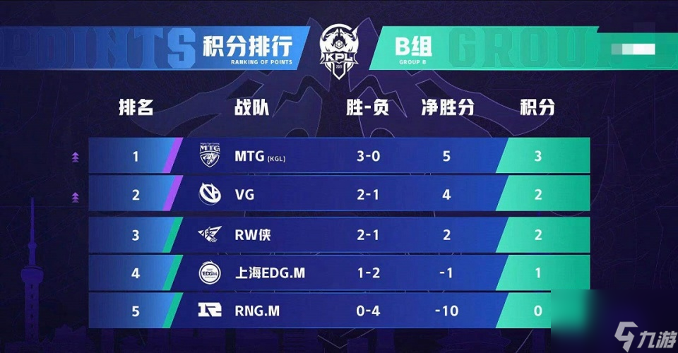 关于九游体育:德甲冬季转会市场的分析：球队动向的信息