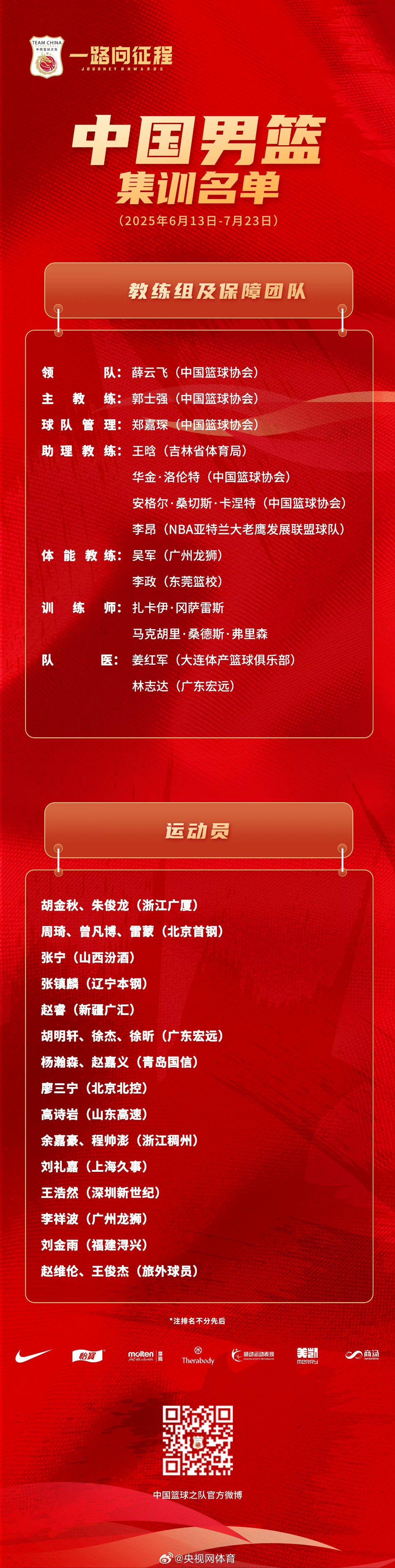 九游体育：中国男篮青训体系：选材、培养与输送
