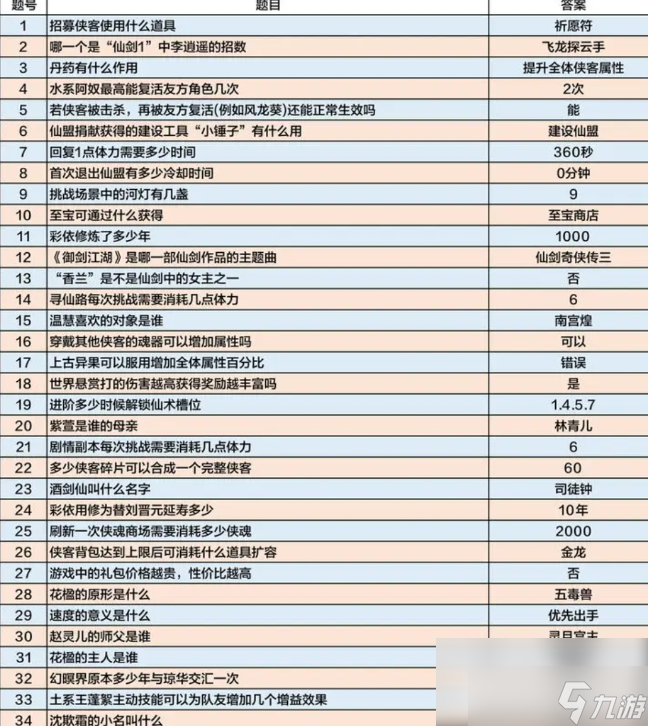 包含九游体育：挑战与机遇：新赛季各队的目标与期待的词条